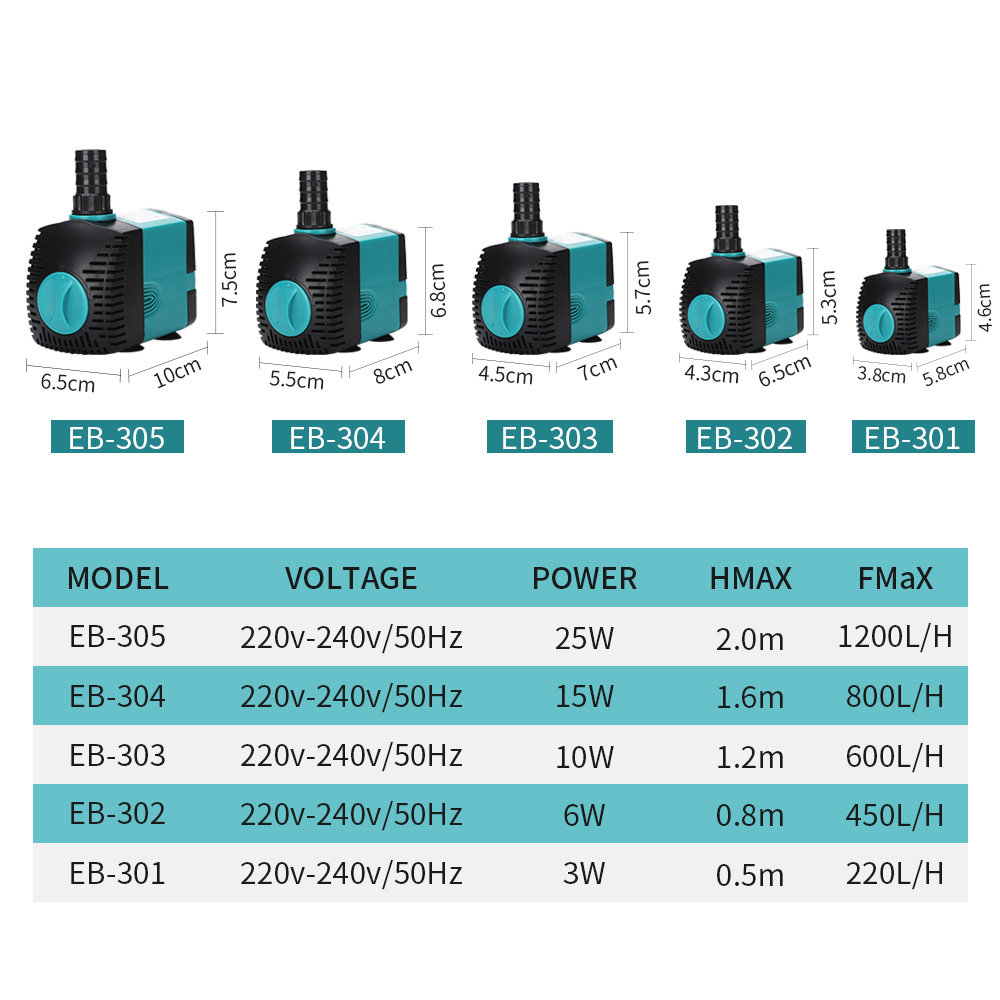 60/50/35/25/15/10/6/3W Ultra-Q - Aquarium Fish Images review and price